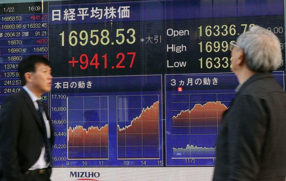 机构：日本投资者料将把关注点转回市场基本面